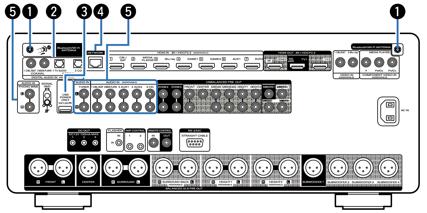 Name Rear Small1 AV30N